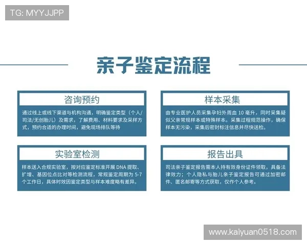 新手必看博鱼注册流程详细指南帮助快速入门