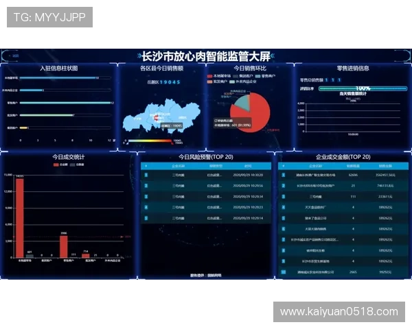星城网站登录入口：登录遇到问题怎么办？详细解决方案指南