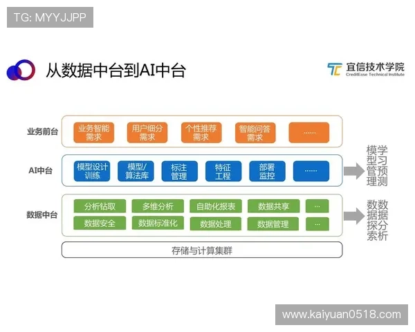 易发赌场信誉评级分析选择安全可靠平台的关键依据