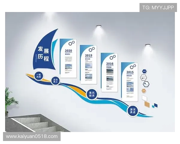 金富翁官正规官网详细介绍公司背景、发展历程及最新动态，值得信赖的官方平台