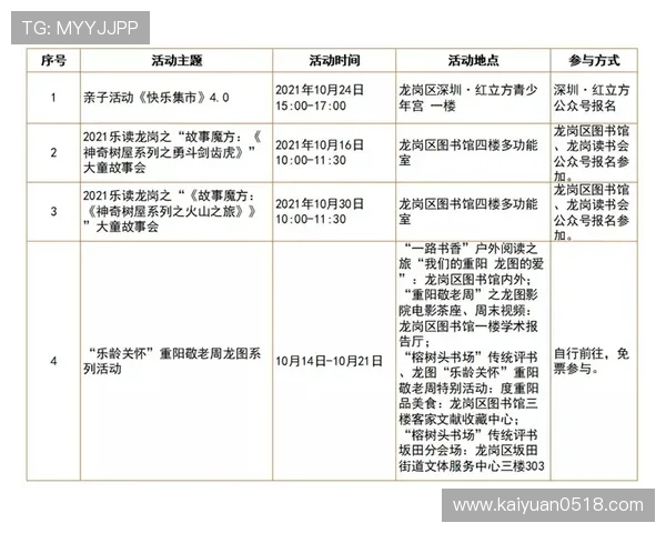 开元国际网址最新更新动态及活动优惠信息一站式获取