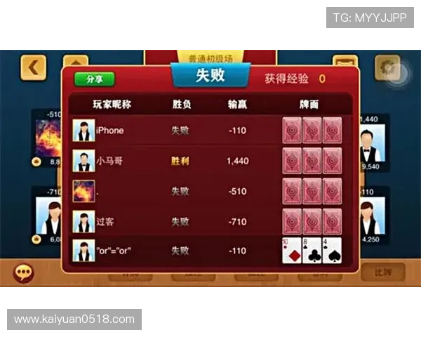 开元棋牌app下载全能版支持多平台同步登录确保玩家随时随地畅玩无忧