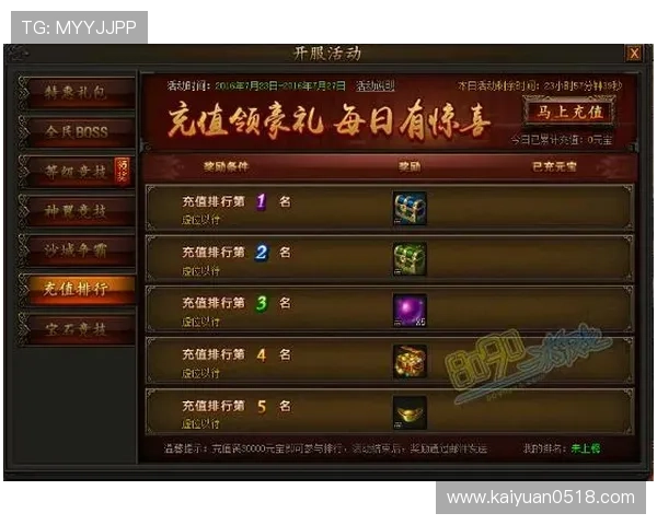 开元棋牌官网充值方法全攻略，帮助玩家高效完成充值操作